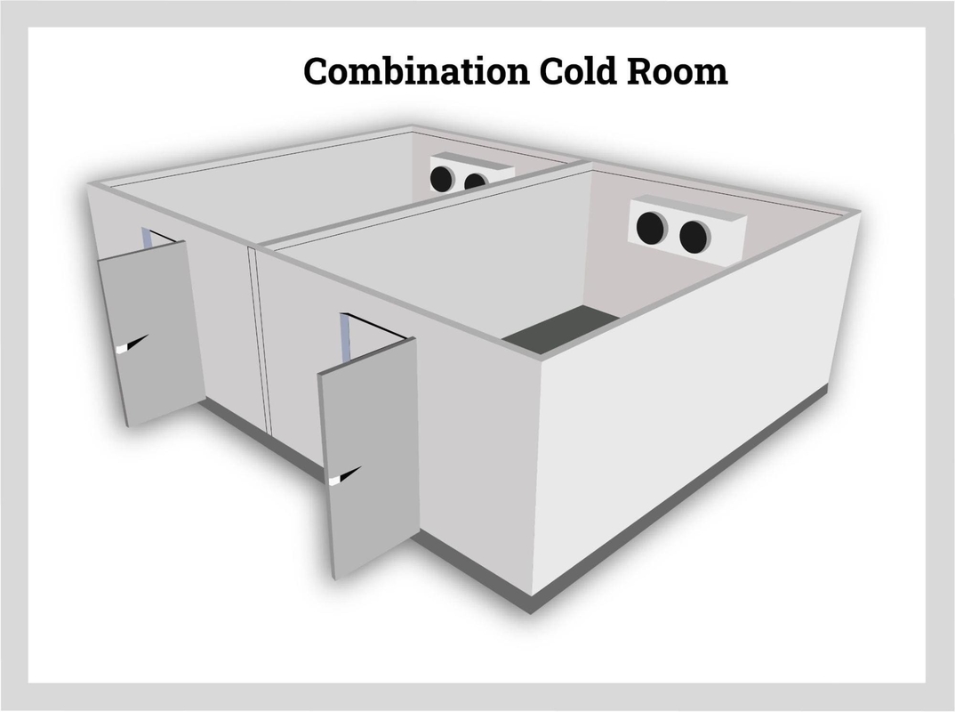 ห้องเก็บอาหารเย็น Walk-In's Cooler Walk-In Freezer พร้อมระบบเย็น