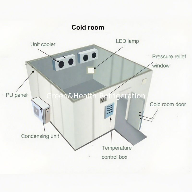 ง่ายติดตั้ง Walk-In ห้องเก็บอาหารเย็น Freezer สําหรับเนื้อวัวและแกะ